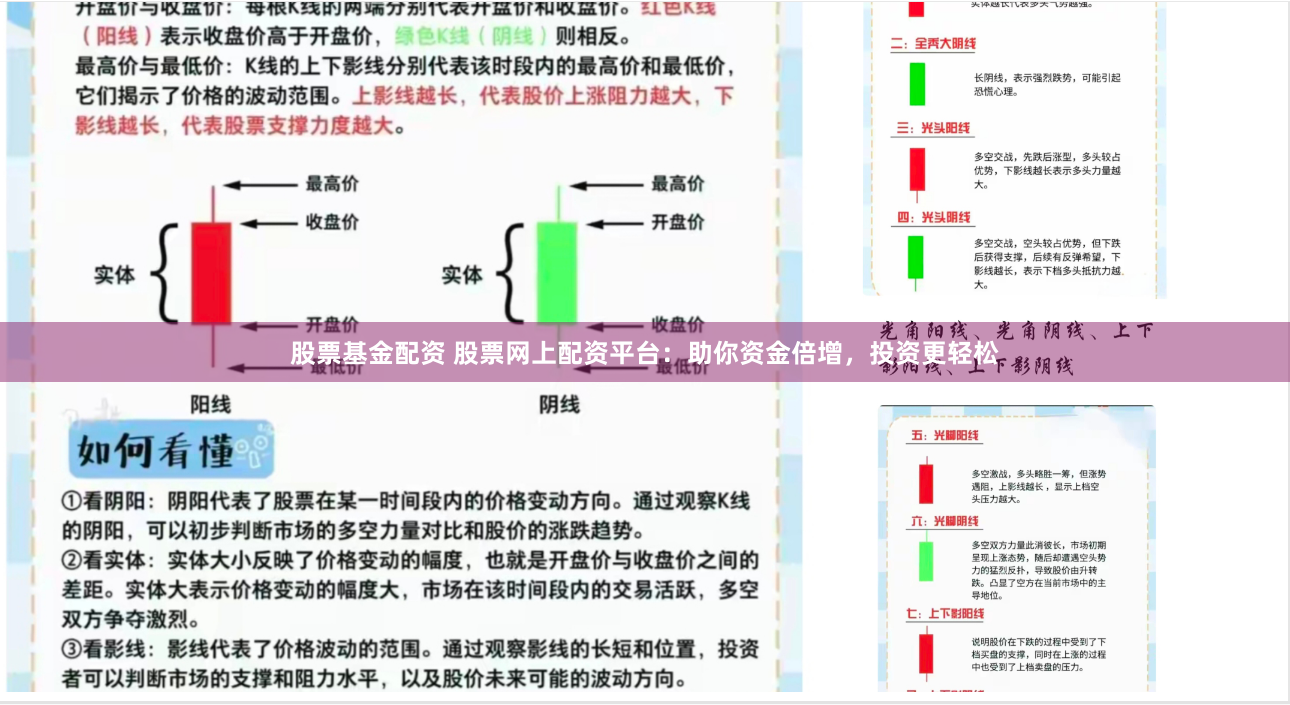 股票基金配资 股票网上配资平台：助你资金倍增，投资更轻松
