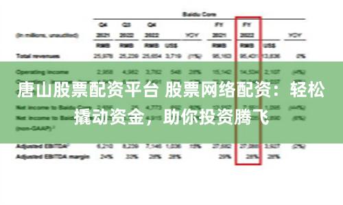 唐山股票配资平台 股票网络配资：轻松撬动资金，助你投资腾飞