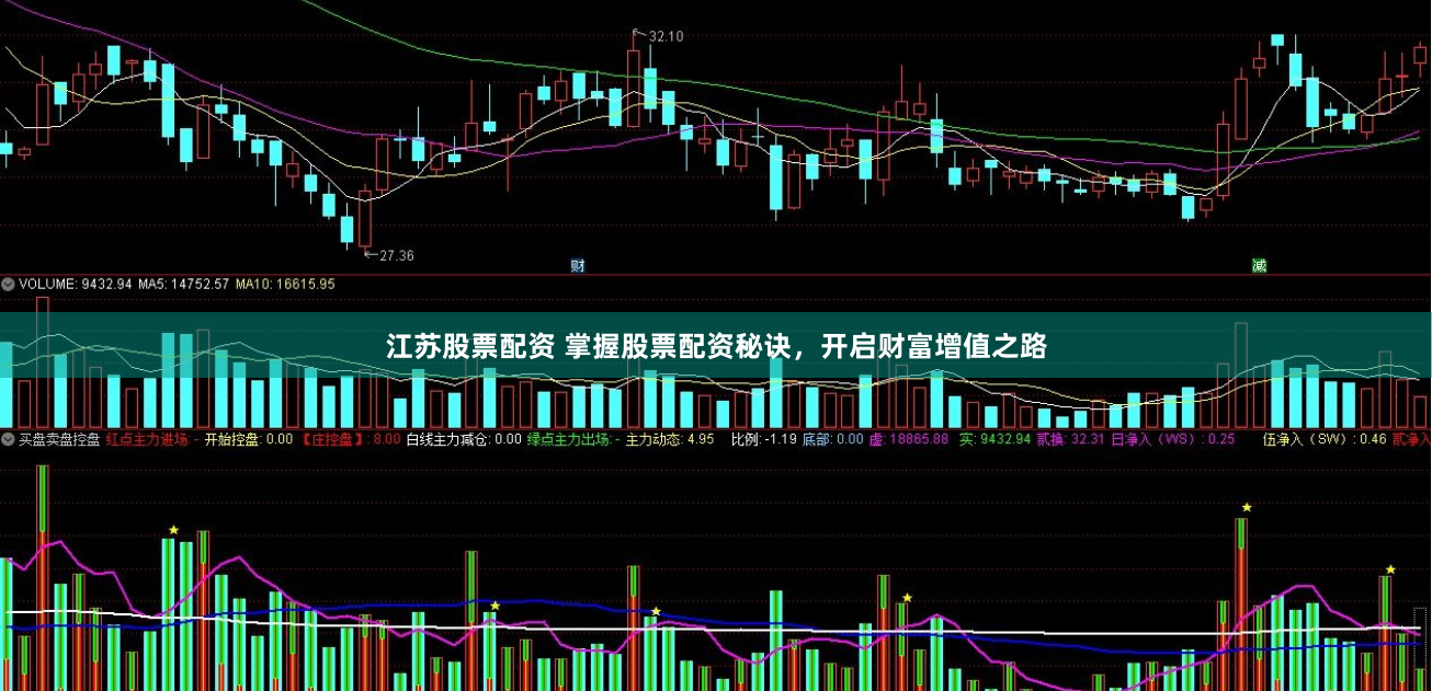 江苏股票配资 掌握股票配资秘诀，开启财富增值之路