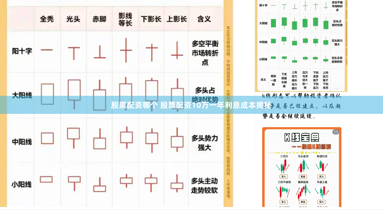 股票配资哪个 股票配资10万一年利息成本揭秘