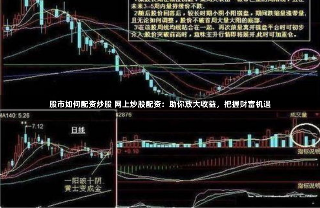 股市如何配资炒股 网上炒股配资：助你放大收益，把握财富机遇