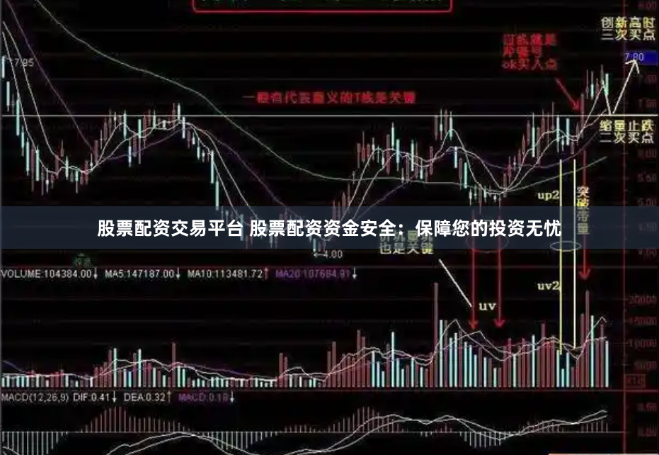 股票配资交易平台 股票配资资金安全：保障您的投资无忧