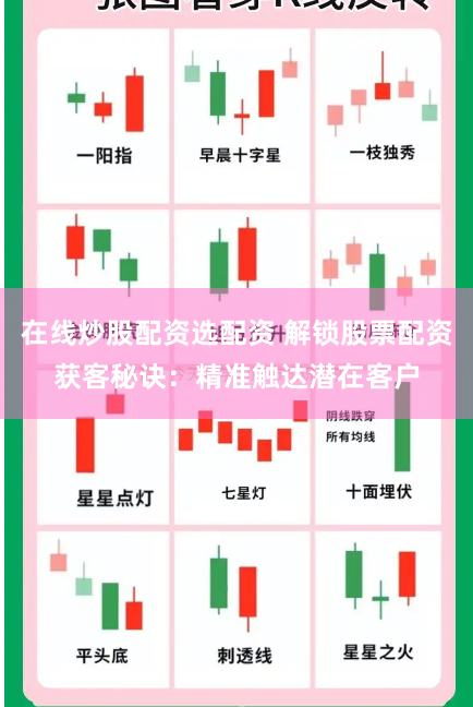 在线炒股配资选配资 解锁股票配资获客秘诀：精准触达潜在客户