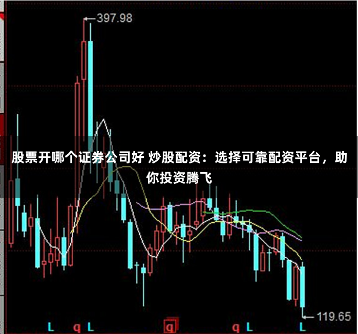 股票开哪个证券公司好 炒股配资:选择可靠配资平台,助你投资腾飞