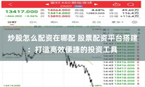 炒股怎么配资在哪配 股票配资平台搭建:打造高效便捷的投资工具