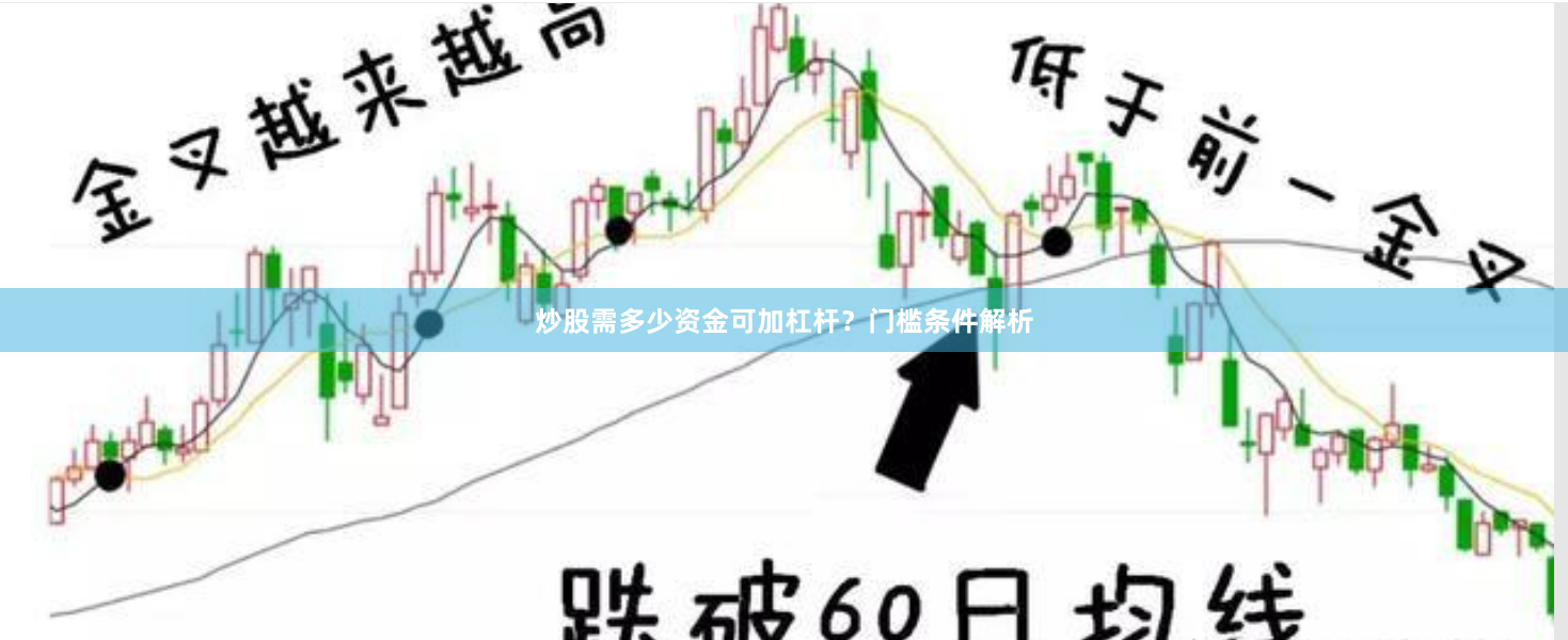 炒股需多少资金可加杠杆？门槛条件解析