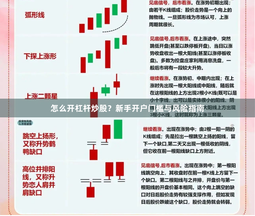 怎么开杠杆炒股?新手开户门槛与风险指南
