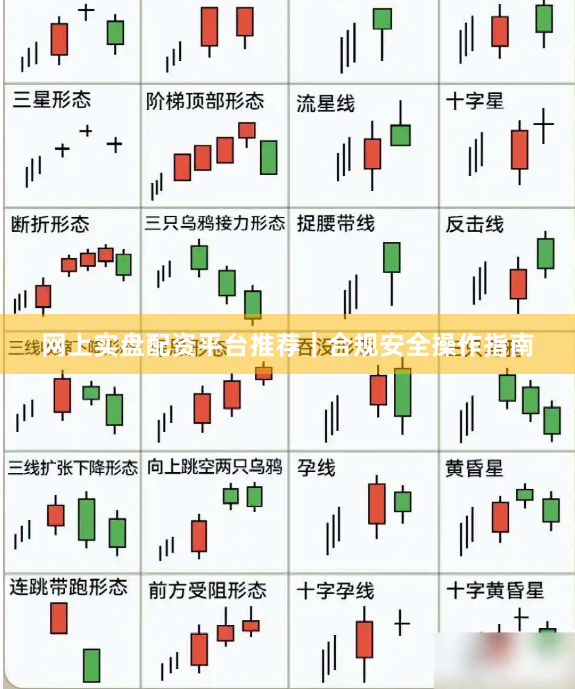 网上实盘配资平台推荐｜合规安全操作指南