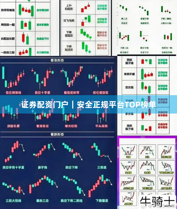 证券配资门户｜安全正规平台TOP榜单